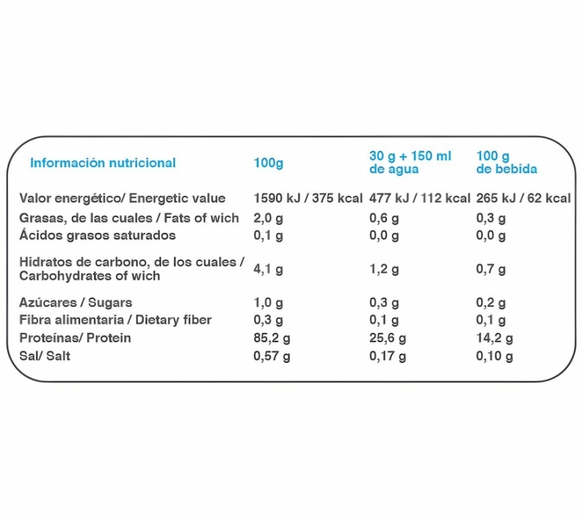 ISO PROTEIN PREMIUM VAINILLA 2KG X-UP - Foto 5/5