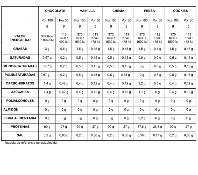 ISOLATE PROTEIN PREMIUM FRESA 2KG X-UP - Foto 4/4